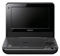 SONY DVP-FX770